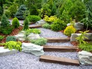 Imhof Giardino